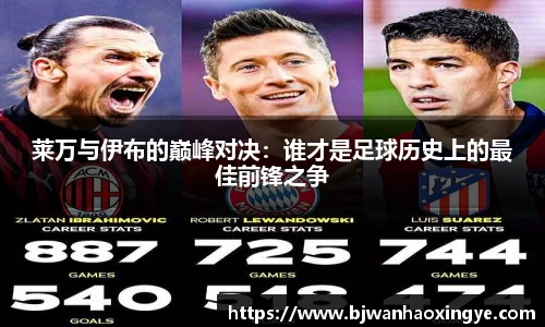 莱万与伊布的巅峰对决：谁才是足球历史上的最佳前锋之争